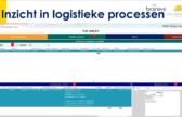 Inzicht in Logistieke Processen